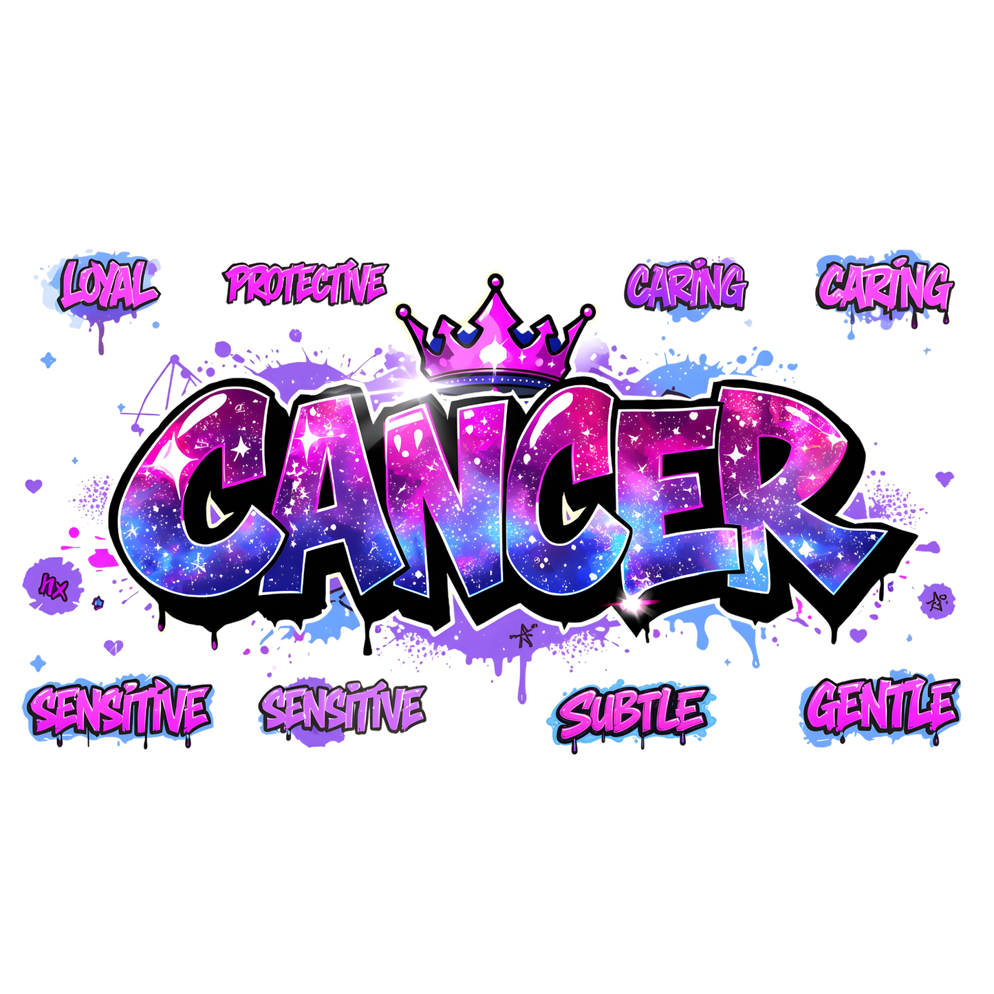 Cancer
