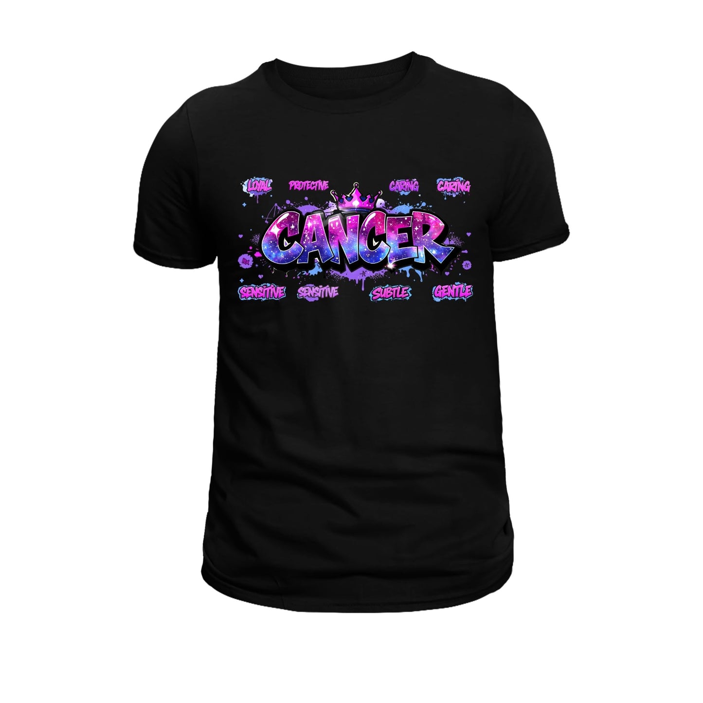 Cancer