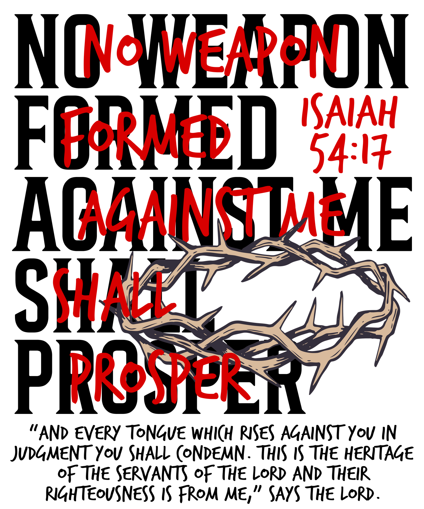 No Weapon Formed Against Me Shall Proster