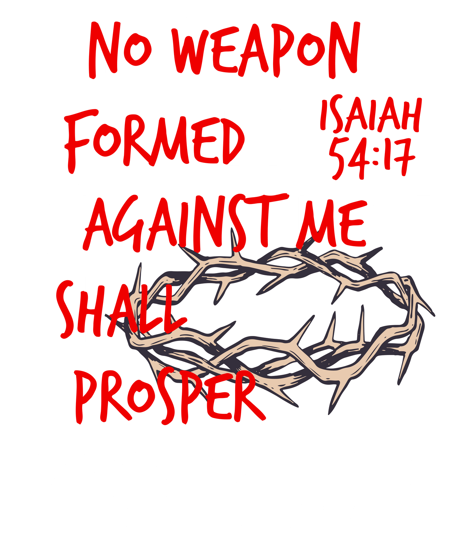 No Weapon Formed Against Me Shall Proster